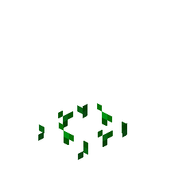 Block Visualization